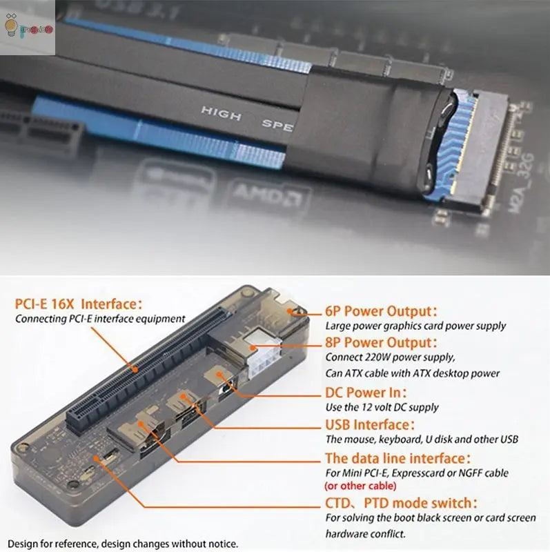 External PCI-E discrete graphics card My Store